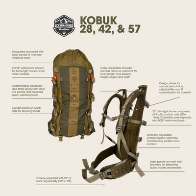 Kobuk Frame - Customize Your Pack