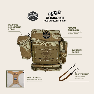 Limited Edition Ravus and Ravus Flex Combo Kits