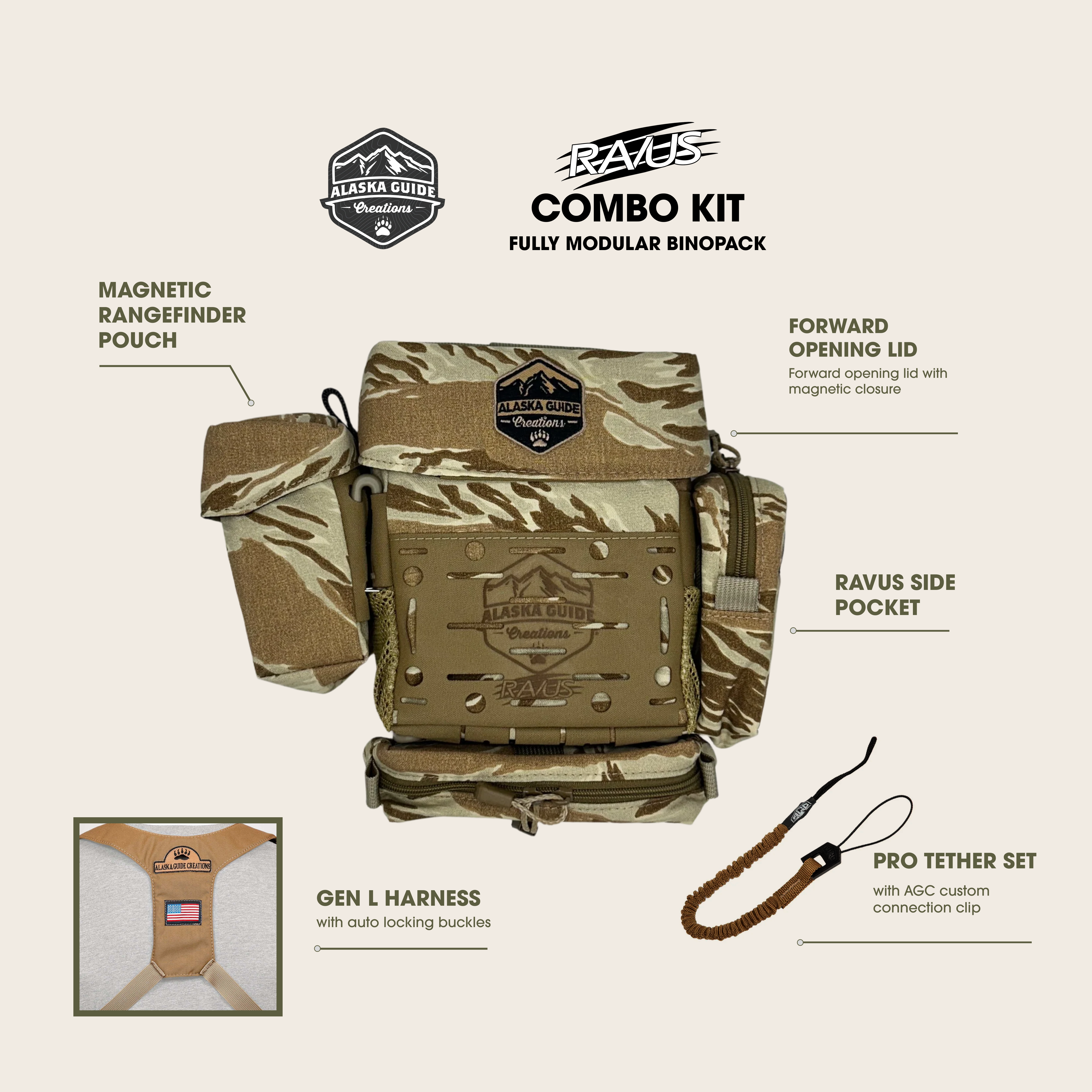 Limited Edition Ravus and Ravus Flex Combo Kits