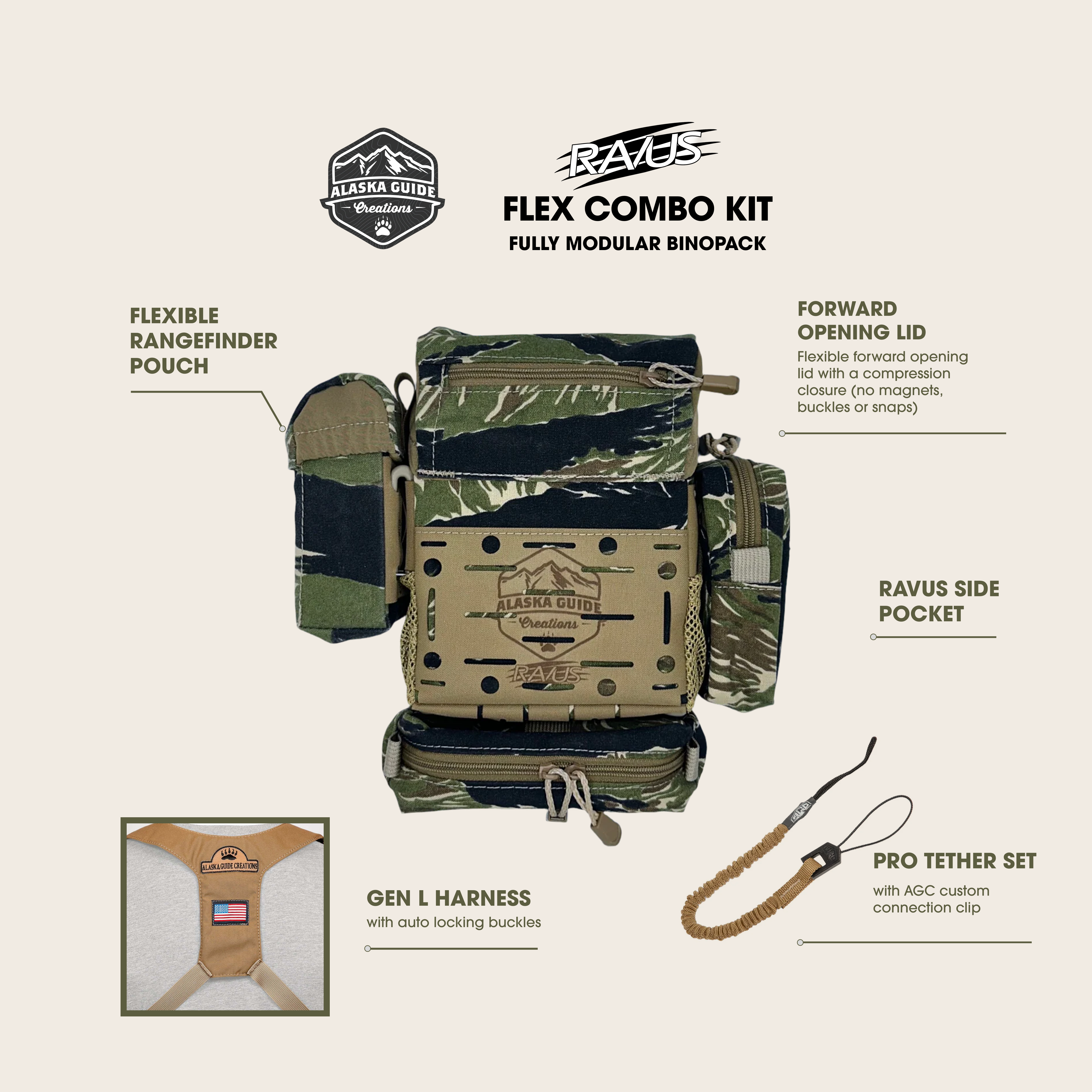 Limited Edition Ravus and Ravus Flex Combo Kits